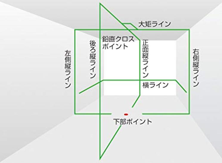 Tajima Laser Square Horizontal ZEROG-KJY Level, &