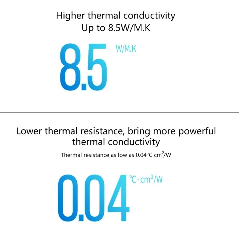 Силиконовая термопрокладка для Honeywell PTM7950, 8,5 Вт/мК, термопроводящая паста для процессора, легкий патч для ноутбука, графический процессор, процессор