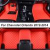 Автомобильные коврики для Chevrolet Orlando 2012, дропшиппинг, автоцентр, аксессуары для интерьера, 100% подходят, кожаные ковры, коврики для ног