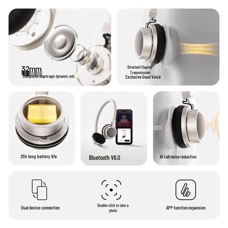 Edifier Ретро Bluetooth-наушники Doo Ace On-Ear
