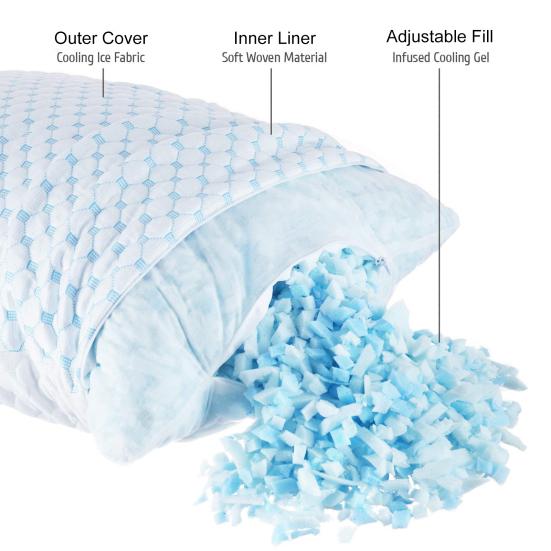 1/2 кг измельченная пена с эффектом памяти, дышащий наполнитель для мешков с фасолью, мягкая подушка, набивка из пенопласта для диванной подушки, собаки, кровати, стула, художественных промыслов