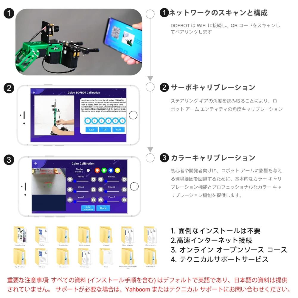 Yahboom Jetson Nano 4 ГБ роботизированная рука-манипулятор с интеллектуальным захватом, распознаванием цвета, голосовым управлением, камерой для строительства на основе искусственного интеллекта, 6-степенной программируемой электронной системой «сделай сам»