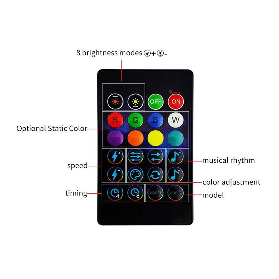 Waterproof Smart 5V RGBIC WS2812b Led Strings Fairy Light 10M 100Leds Dreamcolor Chasing Home Outdoor Decoration Music Sync