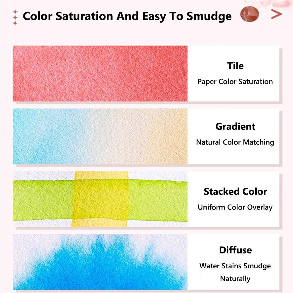 Portable Watercolor Painting Book Square Pocket Sketchbook New Drawing Notebook Art Painting