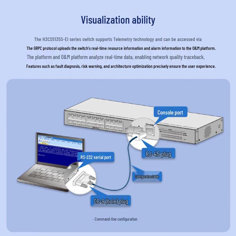 H3C S5135S-8T4XS-EI-Q Managed Ethernet Switch