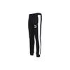 Comfort Knit Sweatpants Men Bottoms Black 597471-01