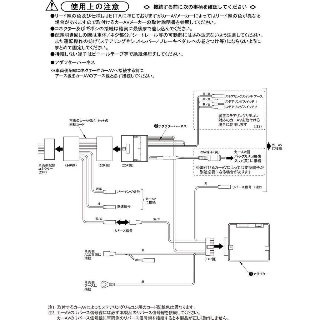 OneTop Panoramic Monitor Adapter for Vehicles Toyota/Daihatsu (TPD071BA)