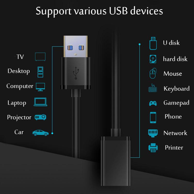 Удлинительный кабель USB 3.0 / 2.0 с разъемами «папа-мама» Удлинительный кабель USB 3.0/2.0 с высокой скоростью для ноутбука Удлинитель USB 3.0