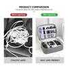 For KIA Large Capacity USB Data Line Charger Plug Storage Bag Waterproof Digital Organizer K5 K2 Rio Optima Sportage Venga MF1