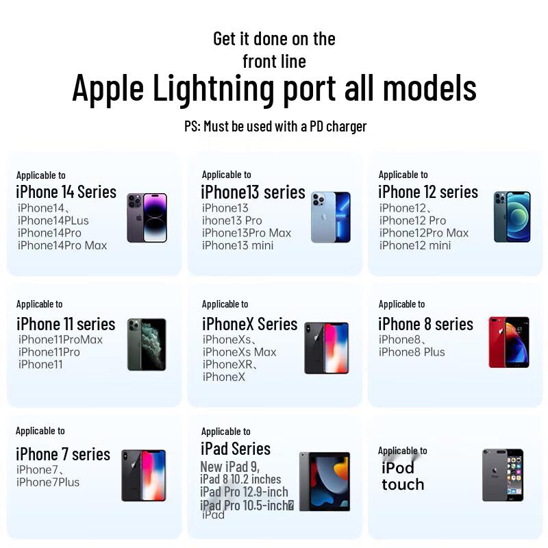 USB-C to Lightning PD Fast Charging Cable