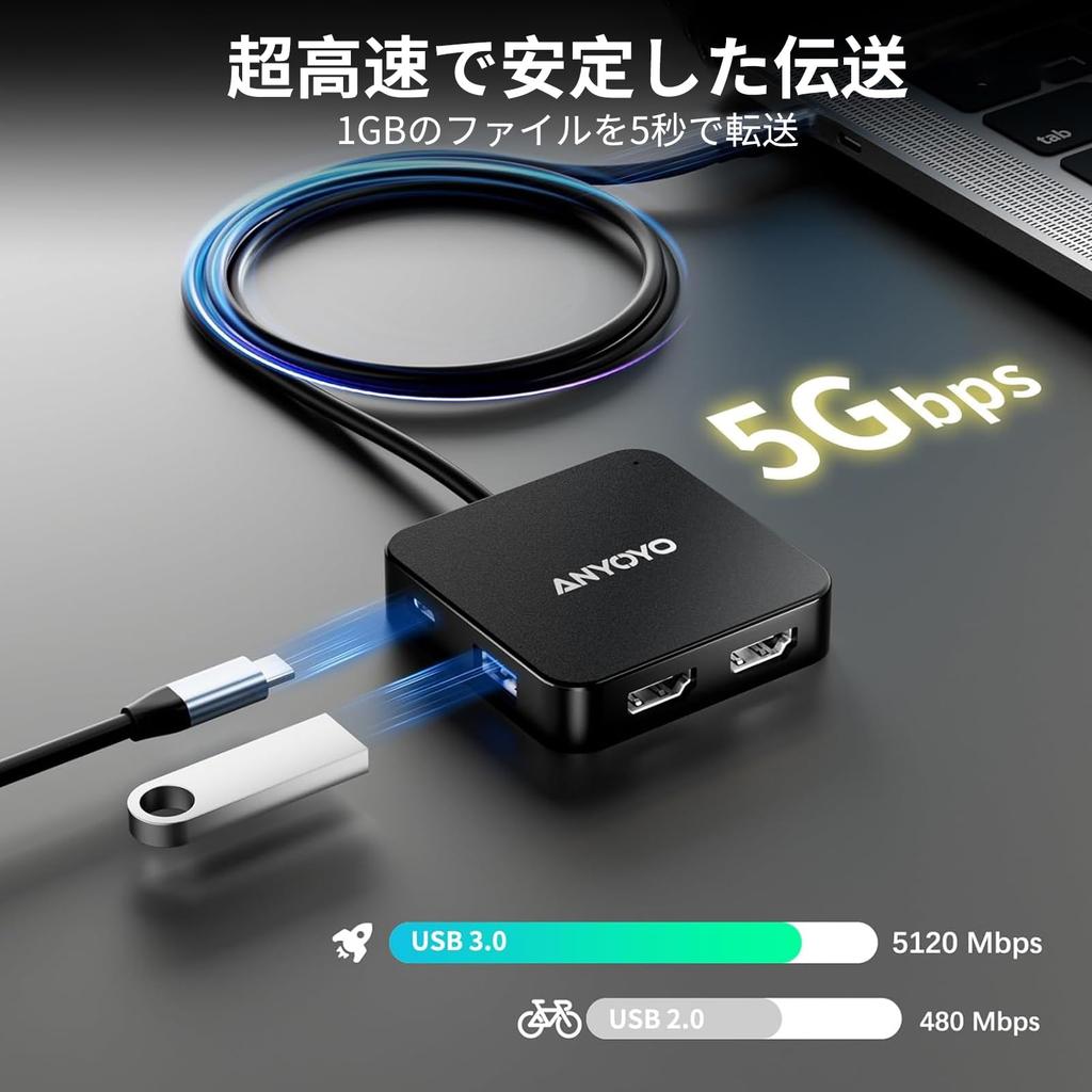 ANYOYO USB Hub with and 2 HDMI 4K 60Hz Docking Station with 2 HDMI 2 USB A Ports 1 USB C 5Gbps Data SD TF Card Compatible with MacBook and Other
