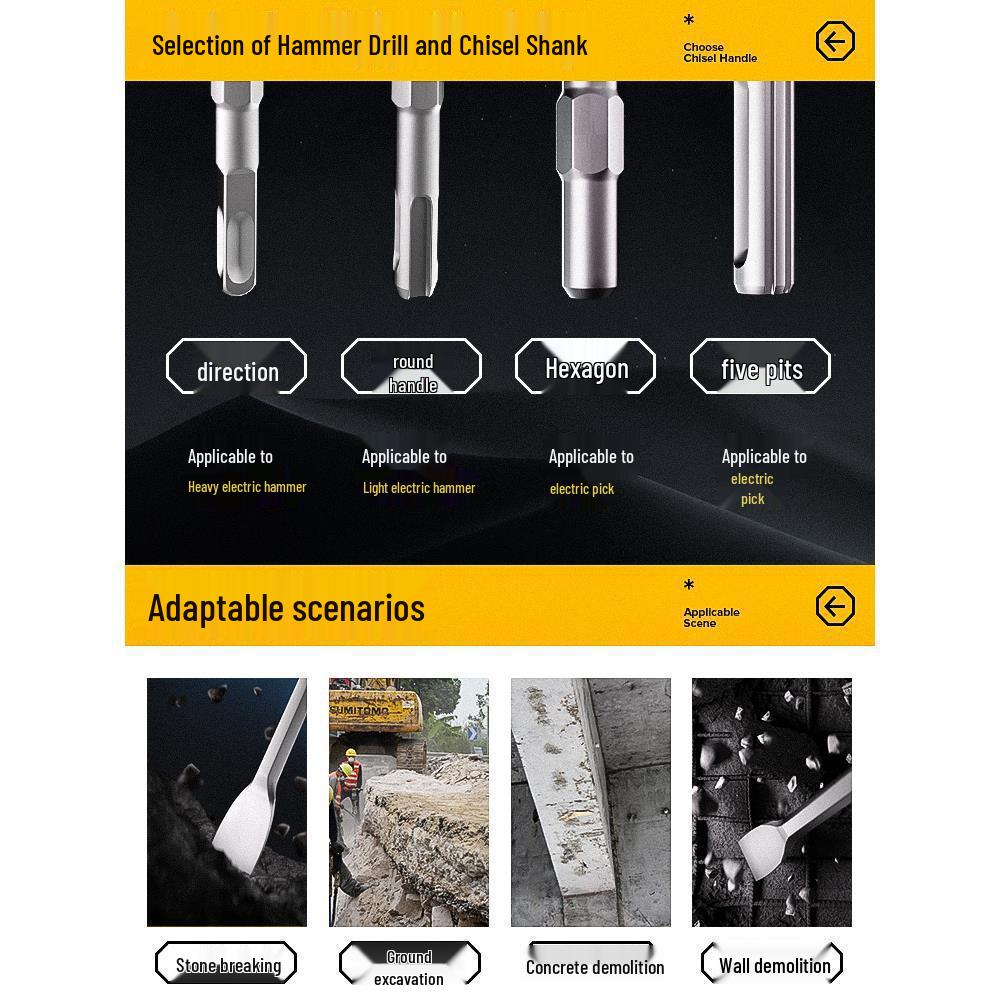 Electric Hammer Drill Bit: Square & Round Shank, Five-Pit Flat Chisel for Grooving & Impact Drilling in Concrete