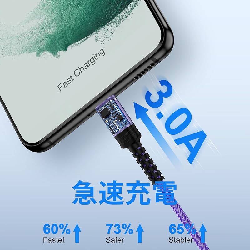 USB-кабель типа C для быстрой зарядки [0,9 м*3 шт./совместим с QC3.0] кабель для зарядки типа C для iPhone 16, кабель для зарядки типа C, код iPhone16 серии, Galaxy