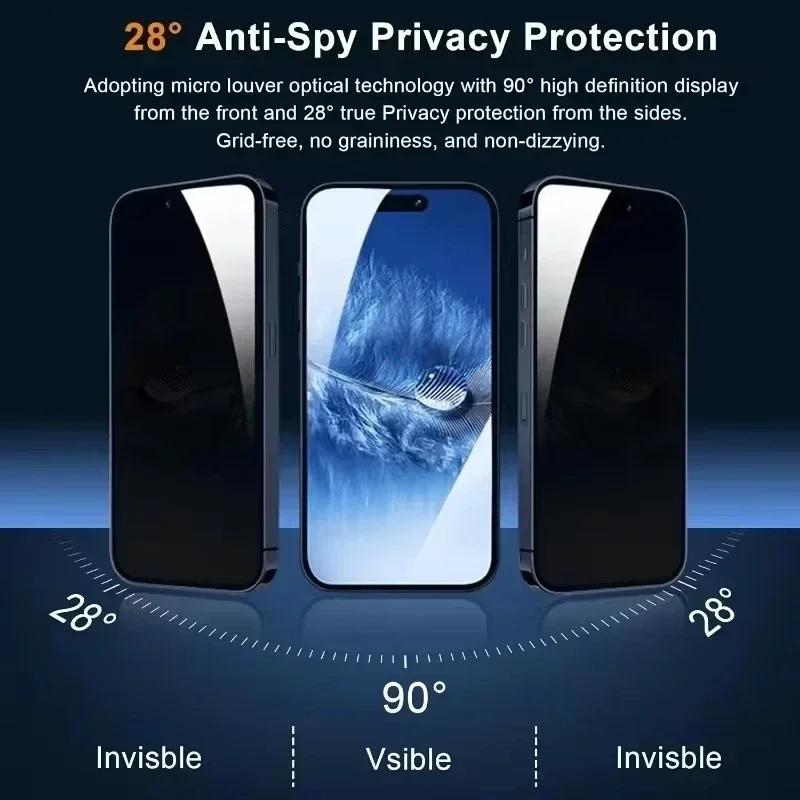 5 шт. Полное покрытие конфиденциальности протектор экрана для iPhone 16 11 12 13 14 Pro Max Mini 8K антишпионское стекло для iPhone 15 PRO XR X XS MAX