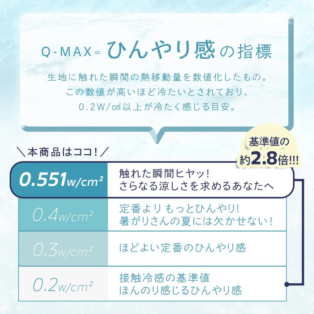 Охлаждающее одеяло Iris Ohyama Double Size Light Blue Cool Summer Bedding Cool BBK-NPES5-D