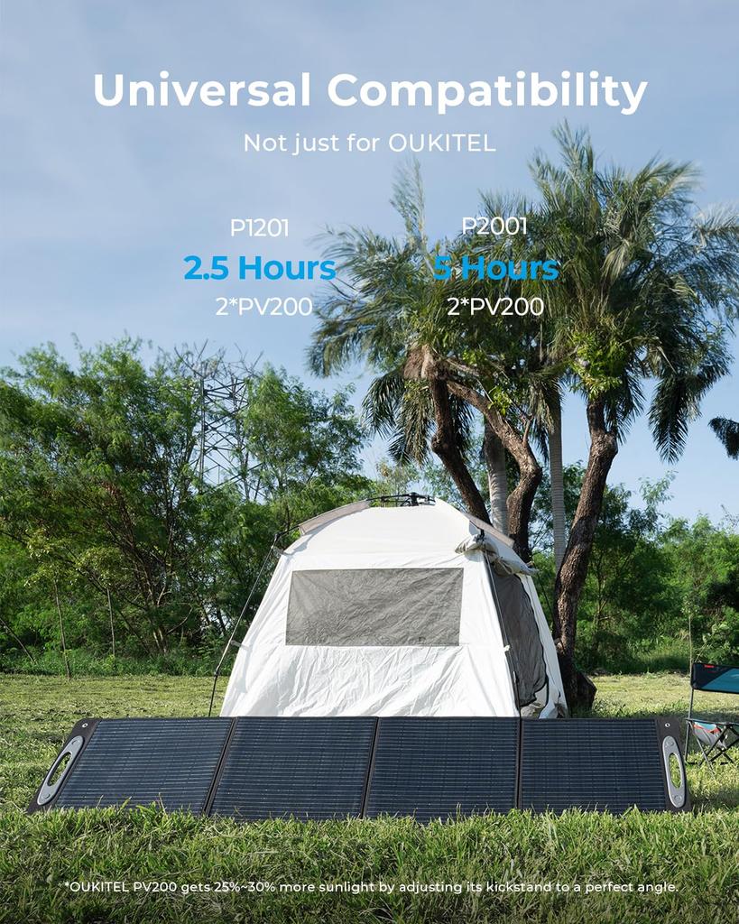 OUKITEL PV200 200W Foldable Solar Panel, Adjustable Stand for Solar Generator, Solar Panels for Outdoor Camping, for OUKITEL P2001