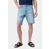 Джинсовые шорты Wrangler TEXAS SHORTS