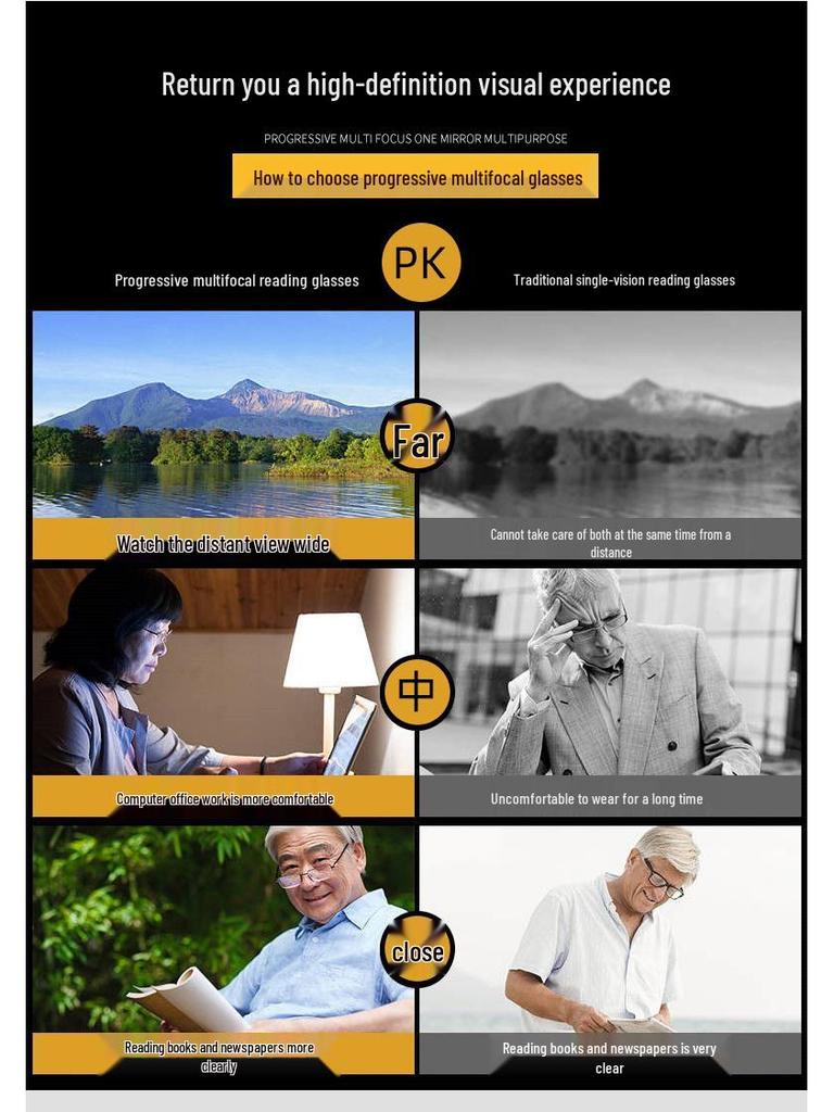 Ultralight Metal Progressive Multifocal Anti-Blue Light Full-Rim Reading Glasses