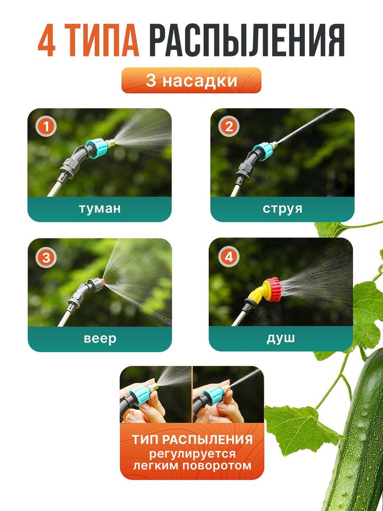 Xiaomi Sprayer, 5 l 1 piece