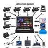 Oton Live Video Production Switcher