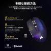Corsair Scimitar Elite Wireless Se Беспроводная игровая мышь для MMO 16 программируемых 33k