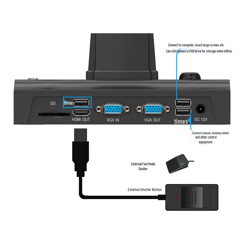 Zhihuixing Jieyu A3 High-Speed Document Camera CN plug (adapter included)