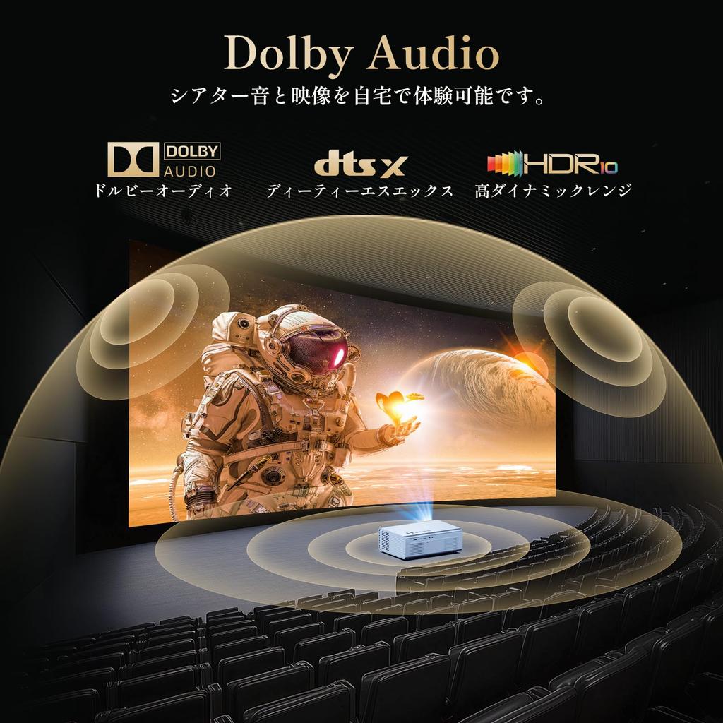 Проектор iSinbox 4K с официальной лицензией Netflix и звуком Dolby 1000Ansi AI автофокусировка 6D автоматическое приложение для коррекции трапецеидальных искажений Небольшой проектор для дома