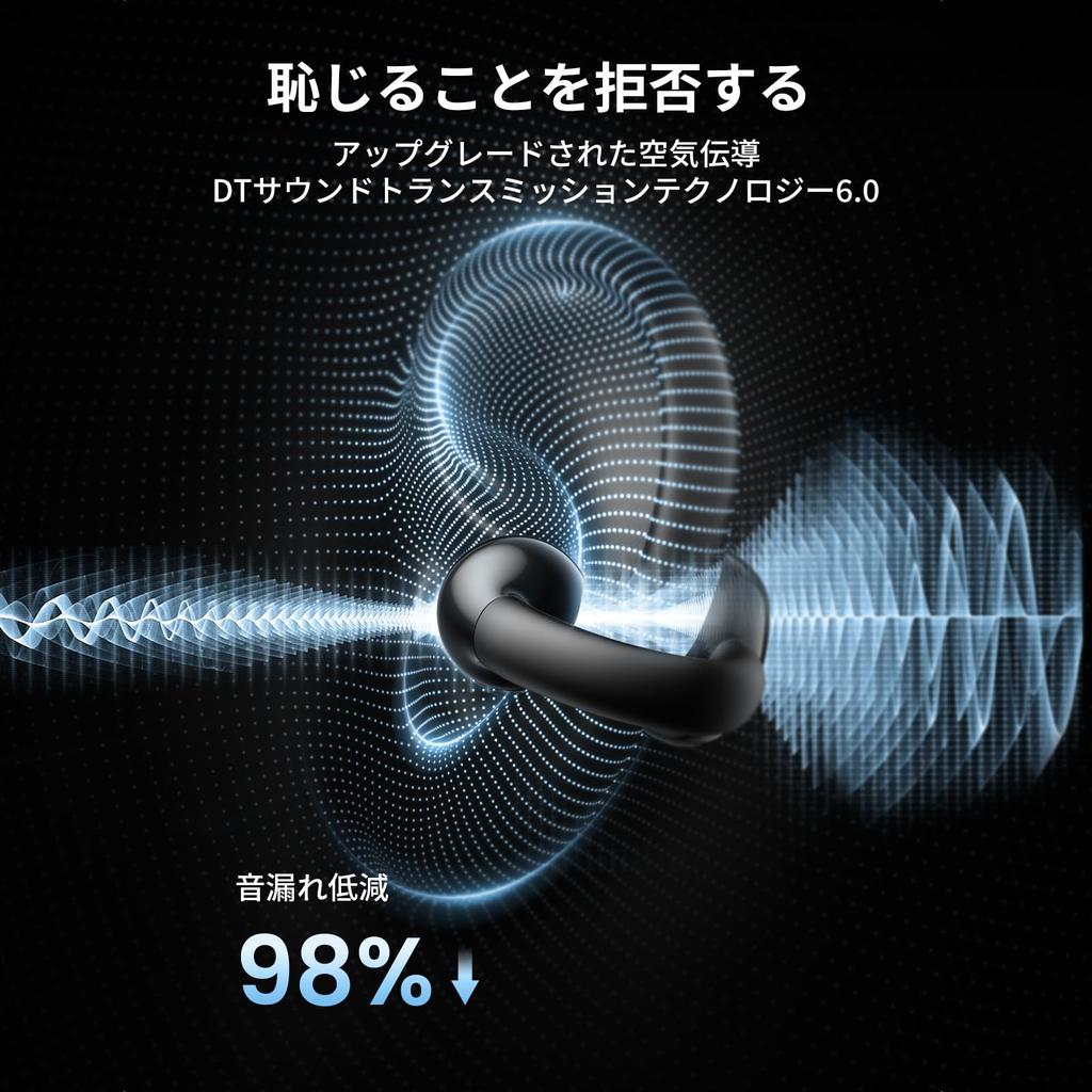 UGREEN Беспроводные Bluetooth-наушники-клипсы с шумоподавлением на основе ИИ для полной защиты IPX5 до 30 часов работы наушников 5.4 Hi-Fi звук, ENC, звонки. [Открытые уши,