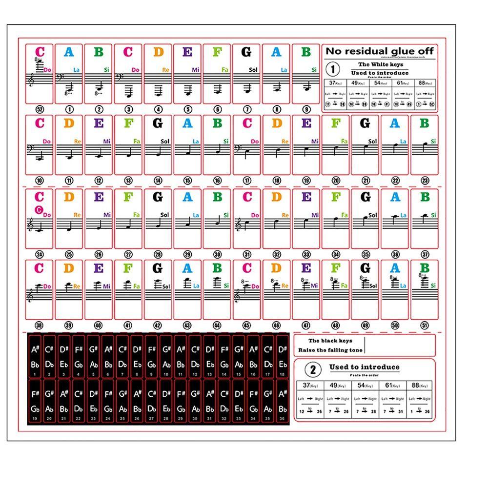 Removable Piano Key Decal Transparent Keyboard Note Sticker Accessories Keyboard Symbol Tags