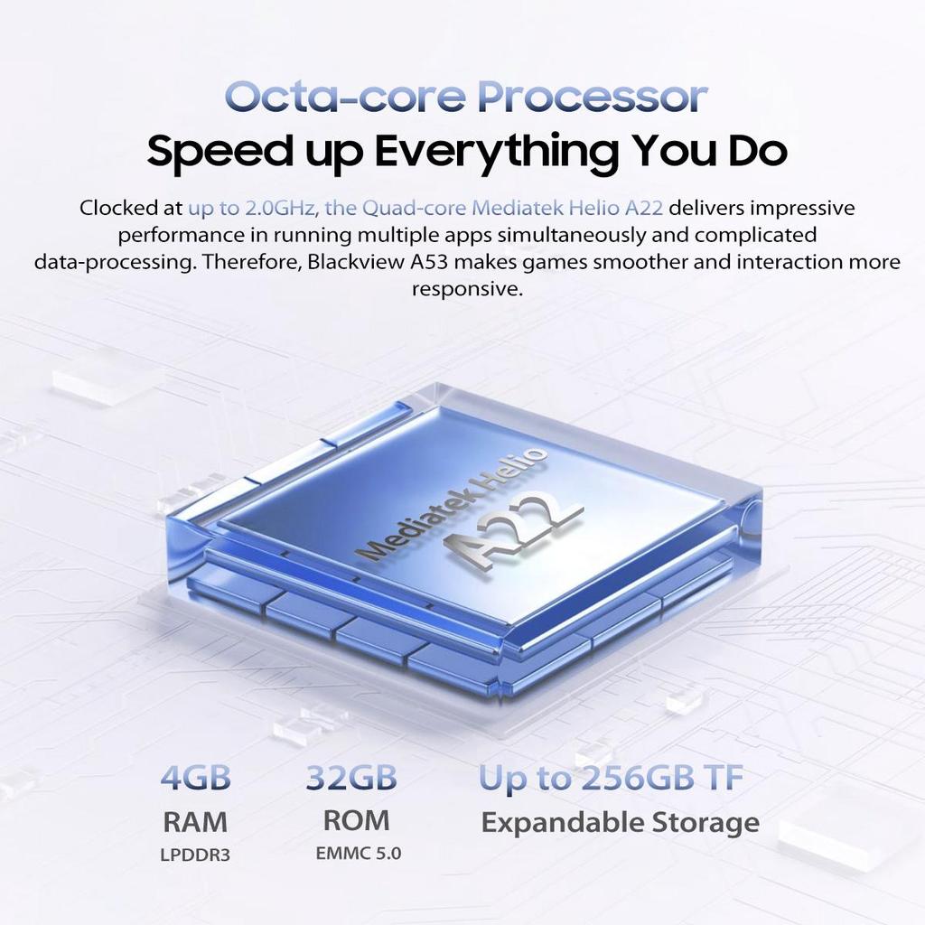 Blackview Смартфон Android A53 7 ГБ+32 ГБ разблокированный, две SIM-карты 4G T-Mobile 5080 мАч