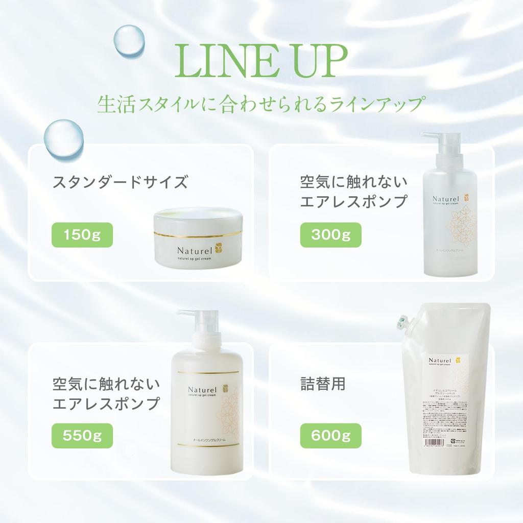 Naturel SP Gel Cream PLUS 300 г Сменный контейнер с дозатором увлажняющий гель (Специальный + Крем «все в одном»)