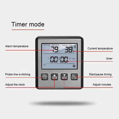Пищевой термометр, цифровой двойной зонд, кухонный термометр для мяса, барбекю, водонепроницаемые инструменты для приготовления пищи