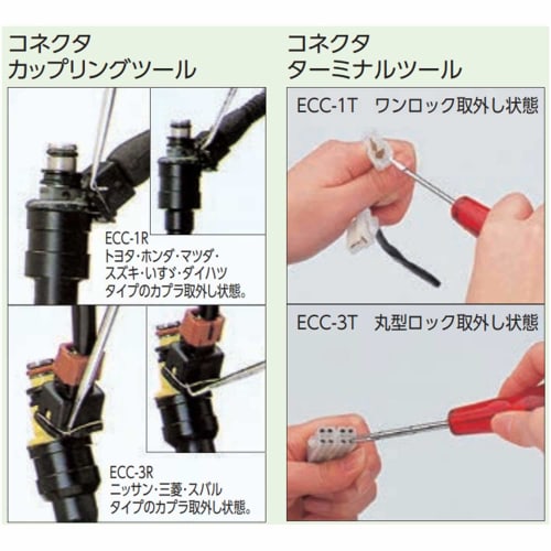 Kyoto Tool (KTC) Connector Coupling Tool ECC-1R