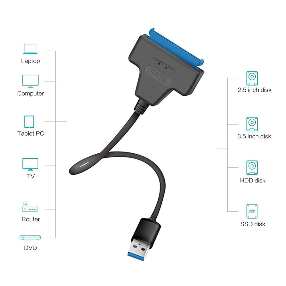 Кабель-адаптер жесткого диска SATA-USB Кабель USB 3.0-SATA до 6 Гбит/с для 2,5-3,5-дюймового внешнего жесткого диска SSD-адаптера жесткого диска