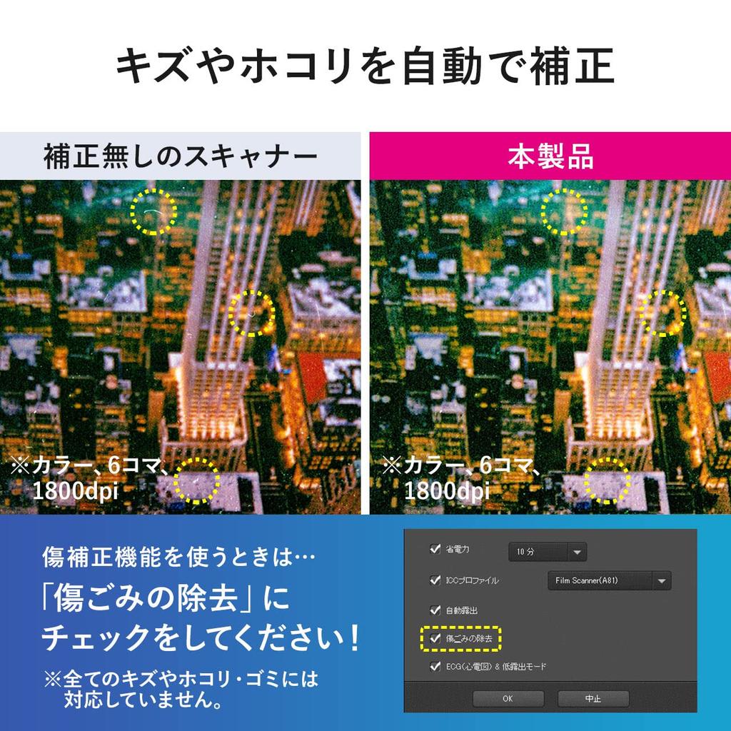 Sanwa Direct Film Scanner 35mm Negative Film Digitization Positive Compatible 7200dpi CCD Scan Auto Feed Dust and Scratch Correction Function