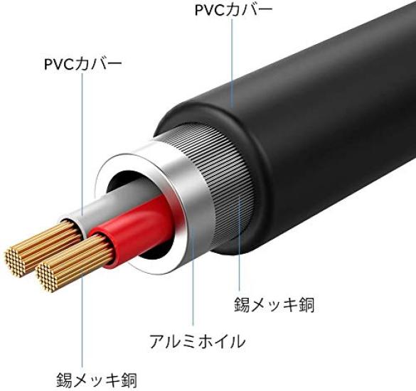 MillSO Conversion 3 м стерео мини-штекер стерео стандартный штекер TRS телефонный штекер усилитель наушники преобразовательный кабель стандартный штекер мини-штекер преобразователь золотой
