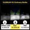 2 шт. автомобильные фары H4 LED H7 18000LM H1 H8 H11 светодиодные лампы Atuo для автомобильных фар HB3 HB4 9005 9006 9012 Hir2 Turbo светодиодные лампы 12 В