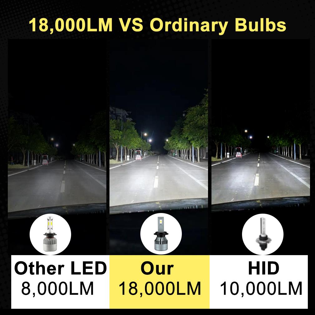 2 шт. автомобильные фары H4 LED H7 18000LM H1 H8 H11 светодиодные лампы Atuo для автомобильных фар HB3 HB4 9005 9006 9012 Hir2 Turbo светодиодные лампы 12 В
