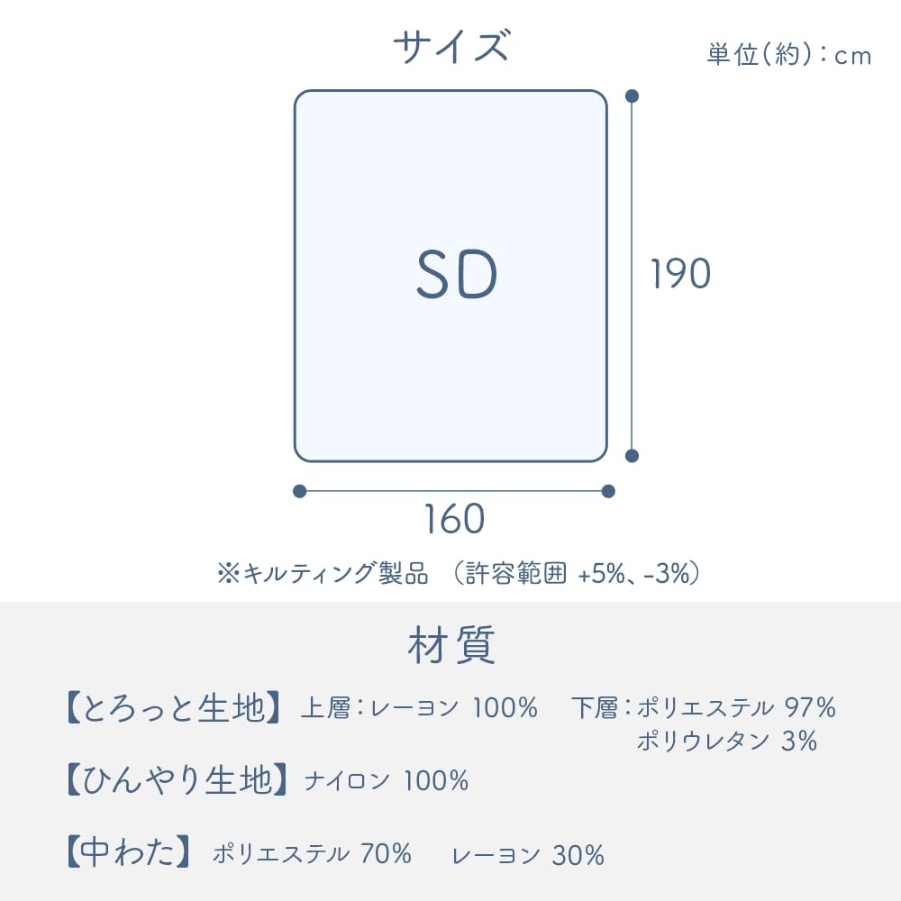 IRIS PLAZA Summer Torohiya Blanket Blue Reversible Design Value of Twice the Coolness of the General Standard Temperature Control and Moisture Cotton