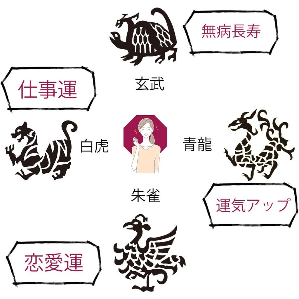 Фэн-шуй Вход Восьмиугольная столешница Настенный Косметический Ручной Актриса Сделано Четыре Божественных Зеркало Тигра, Стильный, Зеркало, Дракон, Туалет, Зеркало, Подвесной,