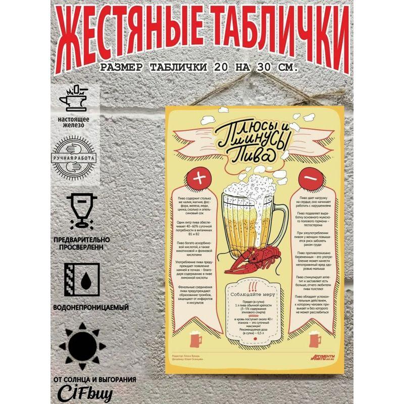 Металлическая пивная вывеска Декор Бар Гараж Настенное искусство 20x30см