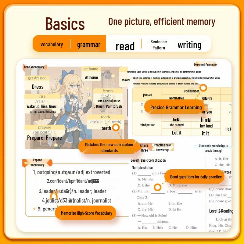 Junior High Year 1 English Study Guide