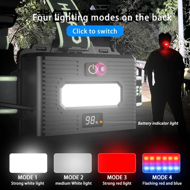 60W High Power Spotlight Long Range Headlamp Type-C Charging 5 Lighting Modes Wave Hand Induction Flashlight Output For Camping