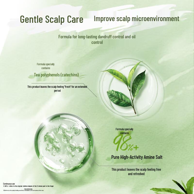 Syoss Anti-Dandruff Oil Control Shampoo
