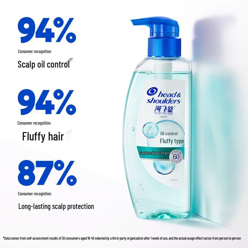 Шампунь для ухода за кожей головы против перхоти Head & Shoulders