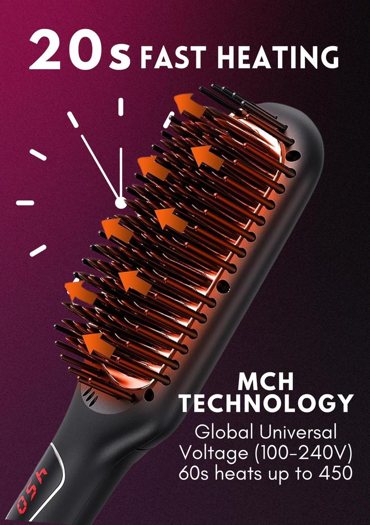MEGAWISE 20 Seconds Fast Heating Heat Brush 2x Negative Ions Straight Brush Burn Prevention Constant Nano Heating Teeth iONIC Brush Type Hair Iron 60