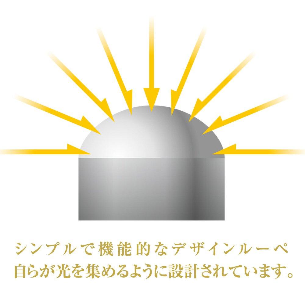 Kyoei Plastic Block Magnifier DOME 75mm BDL-4500