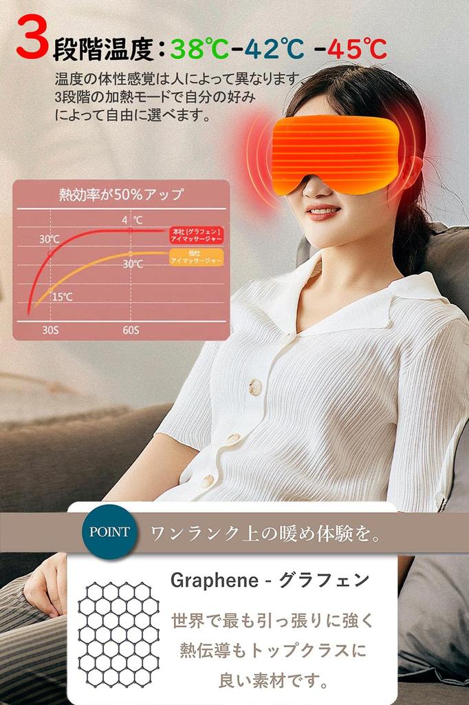 Beemyi Hot Eye Mask USB Rechargeable X Cordless Silk 3 Temperature 7 Rechargeable Cordless Eye Warmer for Sleeping Light Blocking Good Sleep Goods