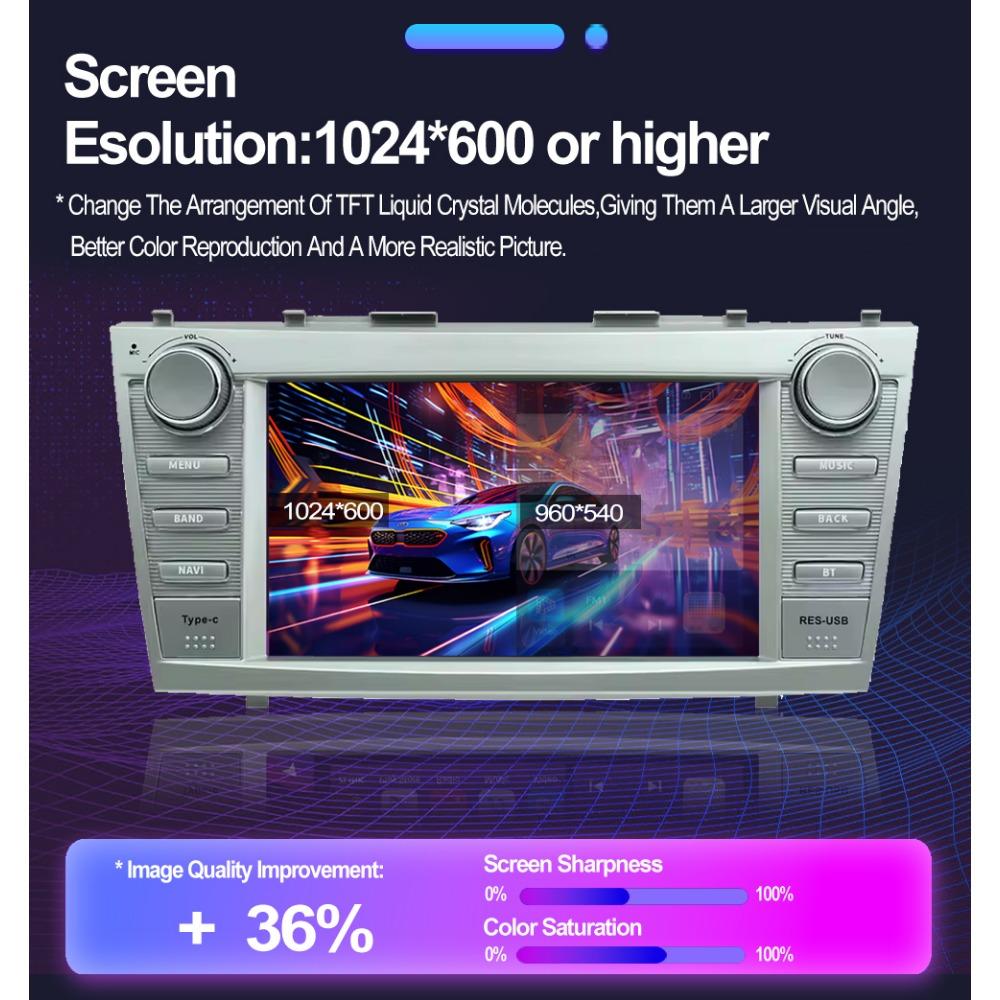 Автомобильное радио 2Din Android 8INCH для Toyota Camry XV40 2006-2011 Carplay мультимедийный плеер стерео автоаудио головное устройство навигация GPS 2+64 ГБ