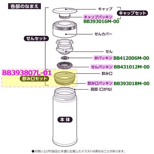 ZOJIRUSHI BB393018M-00 Упаковка для носика кружки из нержавеющей стали, упаковка для бутылки Miguchi [почтовая рассылка] упаковка для пробки для воды